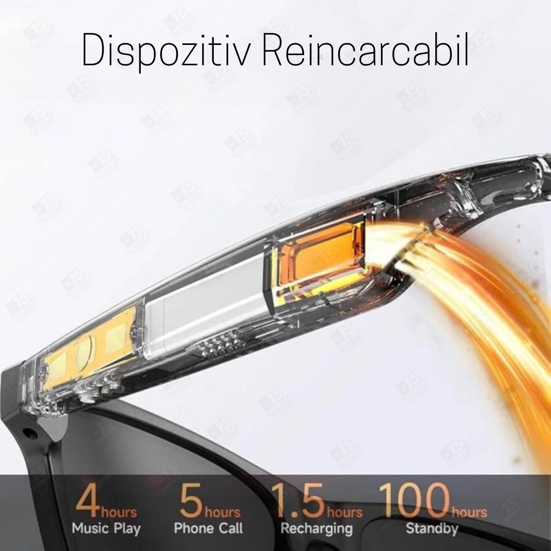 ECOU Smart Glasses